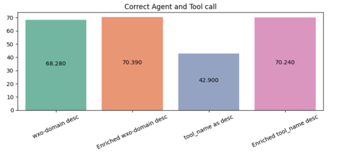 img_tool_enrich_result.png